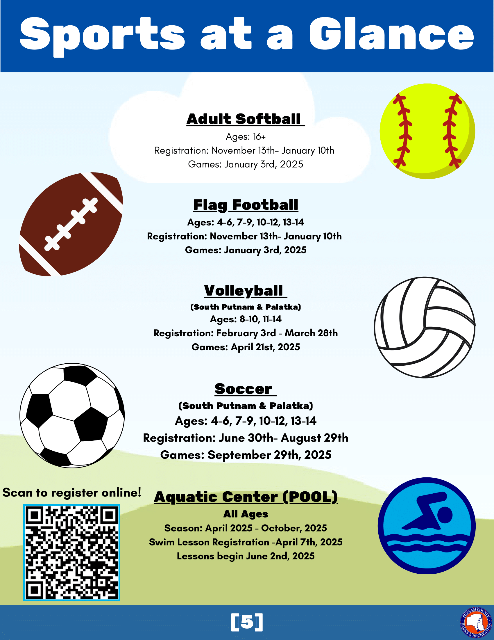 Sports at a glance